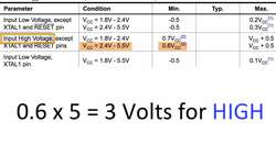 Understanding HIGH and LOW Arduino Pin States :: Open Source Hardware Group Arduino Tutorials Instructional Video