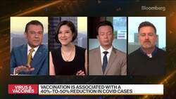 Are Covid Shots Working? News Clip