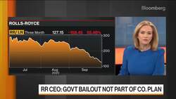 Rolls-Royce Plans to Raise $6.5 Billion in New Financing News Clip