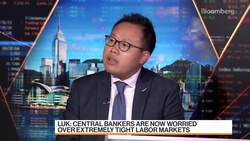 Markets Not Buying Into Central Bank Talk: Luk News Clip