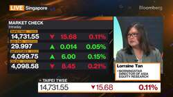 There Are Opportunities in Asia's Tech Sector: Tan News Clip