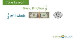 Converting Fractions to Decimals Using Multiplication Instructional Video
