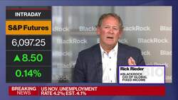 BlackRock's Rieder: I'll Take Equities 'All Day' for Duration Risk News Clip