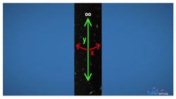 What If the Universe Was Shaped Like a Donut? Instructional Video