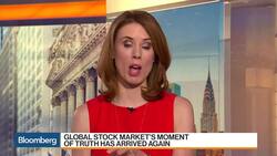 Bloomberg Market Wrap 2/20: Airlines, Global Stocks, Emerging Markets News Clip