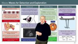 Mechanical Ways to Detect Objects and Explore Internal Structures Instructional Video