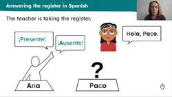 In class: 'estoy' and 'está' for location Instructional Video