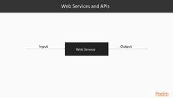 API Testing with Postman - Understanding Web Services and APIs Instructional Video