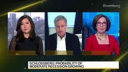 Wells Fargo Says Moderate Recession Probability Growing News Clip