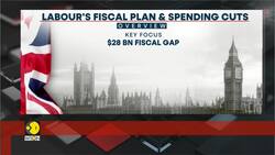 UK: Labour targets $2.5 billion civil service cuts over 5 years News Clip