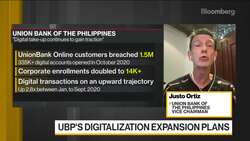 Philippine’s Union Bank More Vigilant on Cybersecurity: Ortiz News Clip