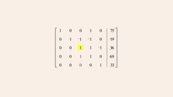 Algebra 62 - Gauss-Jordan Elimination with Traffic Flow Instructional Video