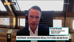 Norway's Sovereign Wealth Fund Returns 5.9% in Quarter News Clip