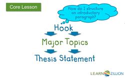 Writing a Strong Introductory Paragraph for an Argumentative Essay Instructional Video