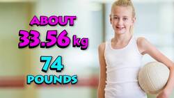 Measuring Mass with the Metric System: Grams to Metric Tons Instructional Video