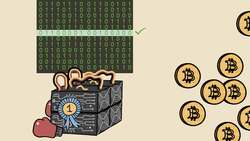 Bitcoin mining is a lot like reindeer mating 🪙💖🦌 Instructional Video