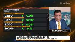 Morgan Stanley on Implications of Banking Turmoil in Asia Economy News Clip