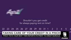 This Company Bets it Can Increase Your Credit Score ... With Rent News Clip