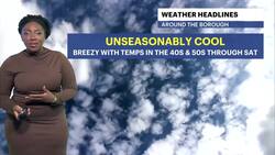 Wind relaxes Friday night, but returns following rain over the weekend for Brooklyn News Clip