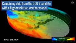 Following Carbon Dioxide Through the Atmosphere Instructional Video