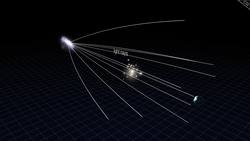 Why Does NASA Think There Are 1,000,000,000,000 Starless Planets in Our Galaxy? Instructional Video