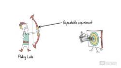 Biology Skills: Reliability Part 1 Instructional Video