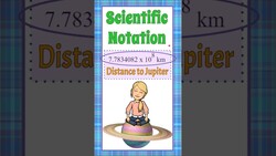 Scientific Notation & Standard Form | 8.EE.A.3 Instructional Video