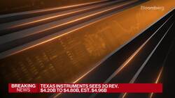 Beyond the Bell 04/26/22 News Clip