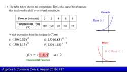 Regents Exam: Algebra I August 2016 (Problem 17 of 37) Instructional Video