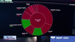 Stocks Jolted by Tariff Anxiety as Dollar Climbs | Closing Bell News Clip