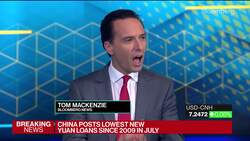 China Monthly Yuan Loans Fall to Lowest Since 2009 News Clip