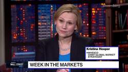 Tightening Credit and the Fed News Clip