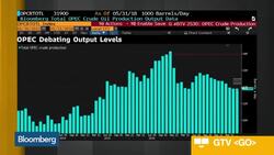 Brent Seen at $69 Average in 2018, $63 in 2019, JPMorgan Says News Clip
