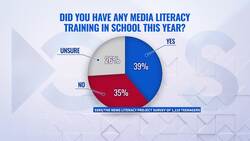 New study finds teens lack trust in media as online conspiracies flourish News Clip