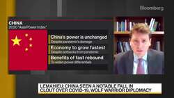 Who Has Most Power in Asia? U.S. Leads, China Closes In and India Falls Behind News Clip