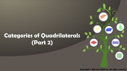 Categories of Quadrilaterals (Part 2) Instructional Video