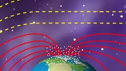 I WONDER - How Are The Different Colours Created In The Aurora Borealis? Instructional Video