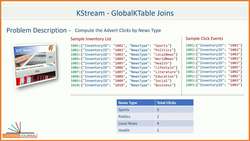 Apache Kafka - Real-time Stream Processing (Master Class) - Joining a KTable to another KTable Instructional Video