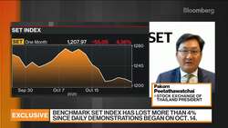 Thailand’s IPO Pipeline Is Strong, Says Bourse President News Clip