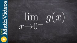 Evaluate the left and right hand limit by graphing the function Instructional Video