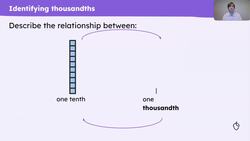 Read and write numbers with up to 3 decimal places Instructional Video