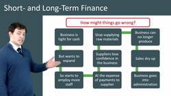 Short and Long Term Finance: The Balancing Act and Avoiding Overtrading Instructional Video