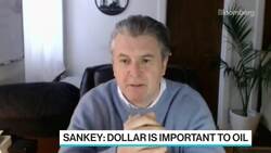 Higher Oil Prices May Not Impact Consumption News Clip