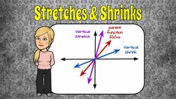 Stretch and Shrink Linear Functions Instructional Video