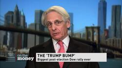 Markets' Trump bump News Clip