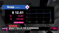 Snap Releases Discouraging Earnings Report as Stock Drops Sharply News Clip