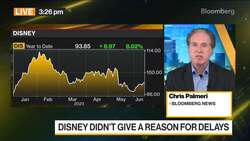 Disney Delays 'Avatar,' 'Star Wars' Release Schedule News Clip