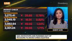 Investors Running Out of Reasons to Avoid Chinese Equities: Das News Clip