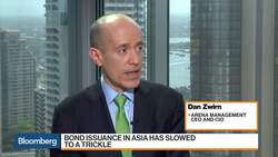 Buying Non-Performing Loans in Southeast Asia, Arena Management Says News Clip