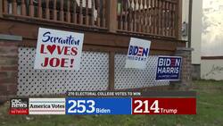 Tight race for Biden’s home state of Pennsylvania News Clip